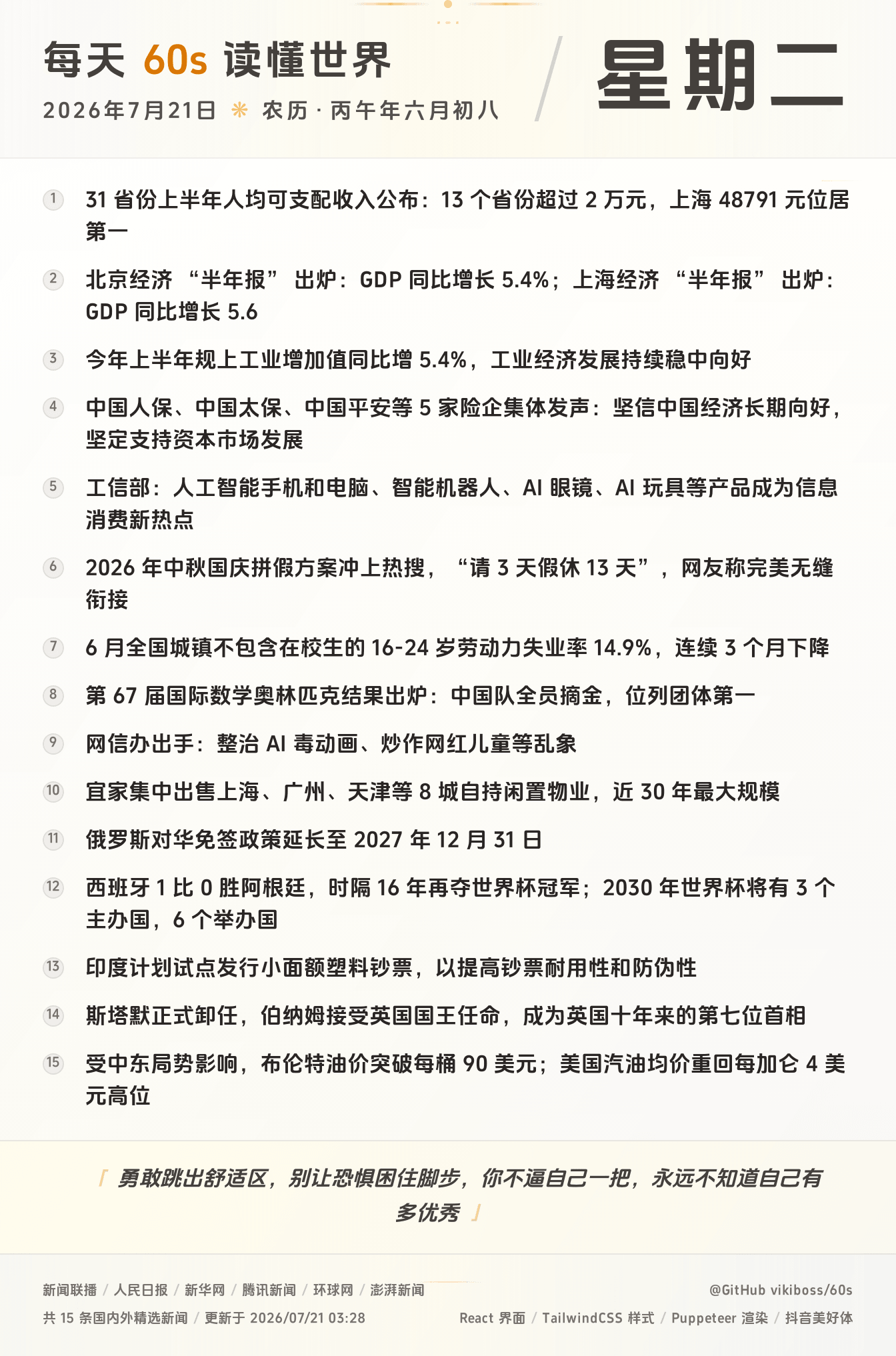 每日60s新闻早报图片 2026-07-21